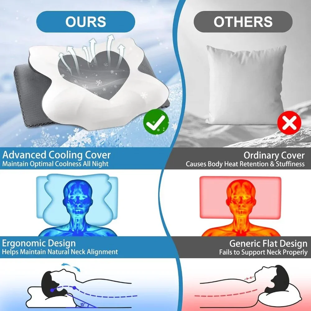Cervical Neck Pillow Memory Foam Ergonomic Contour Queen Size NEW